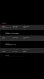 Материнская плата MSI MPG X570 Gaming Plus (sAM4, AMD X570, PCI-Ex16) фото от покупателей 16
