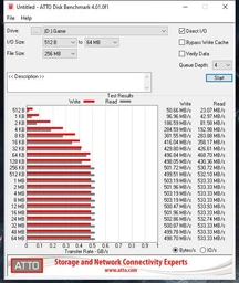 Твердотільний накопичувач SSD 960Gb, ADATA Ultimate SU650, SATA3, 2.5', 3D TLC, 520/450 МБ/с (ASU650SS-960GT-R)