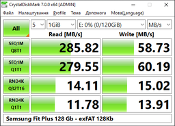 Флеш память USB Samsung Fit Plus 256GB USB 3.1 Gen1 Black (MUF-256AB/APC)