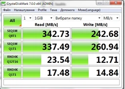 Флеш память USB Transcend JetFlash 910 256GB USB 3.1 Gen1 Green (TS256GJF910) фото от покупателей 13