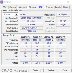 Оперативная память Crucial SODIMM DDR4-2400 8192MB PC4-19200 (CT8G4SFS824A) фото от покупателей 5