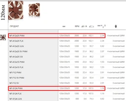 Вентилятор Noctua NF-S12A PWM фото от покупателей 4