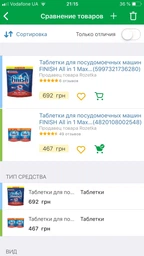 Таблетки для посудомийної машини Finish Powerball Все в 1 75 шт 1200 гр фото від покупців 15