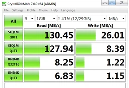 Флеш память USB SANDISK Ultra Dual Drive m3.0 32GB USB 3.0 + microUSB Silver (SDDD3-032G-G46) фото от покупателей 14