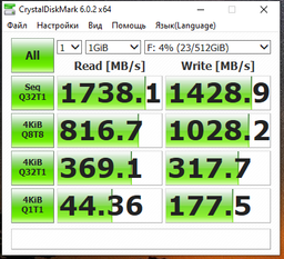 SSD диск Transcend MTE110S 512GB M.2 2280 PCIe 3.0 x4 3D NAND TLC (TS512GMTE110S)