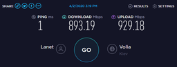 Маршрутизатор Xiaomi Mi WiFi Router 4A R4A Gigabit Edition (DVB4224GL)