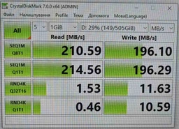 Жесткий диск 3.5" 2Tb Western Digital Blue, SATA3, 256Mb, 5400 rpm (WD20EZAZ)