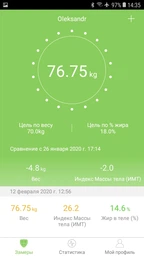 Смарт-весы ACME SC101 Smart Scale - Black (4770070880098) фото от покупателей 6