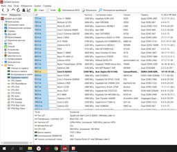 Ноутбук Acer Aspire 5 A515-54G (NX.HFREU.038) Pure Silver Суперцена!!! фото от покупателей 5