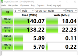 Флешка Transcend 64 GB JetFlash 730 TS64GJF730