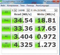 Карта памяти MicroSDXC 64GB UHS-I Team + SD-adapter (TUSDX64GUHS03) фото от покупателей 8