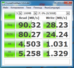 Карта памяти MicroSDXC 64GB UHS-I Team + SD-adapter (TUSDX64GUHS03) фото от покупателей 9