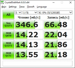 Флеш память USB Samsung Fit Plus 64GB USB 3.1 Gen1 Black (MUF-64AB/APC) фото от покупателей 18