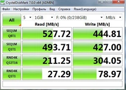 Накопичувач SSD 512GB Patriot P200 2.5" SATAIII TLC (P200S512G25) фото від покупців 18