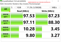 Карта памяти SanDisk 64 GB SDXC UHS-I U3 Extreme Pro SDSDXXY-064G-GN4IN фото от покупателей 19