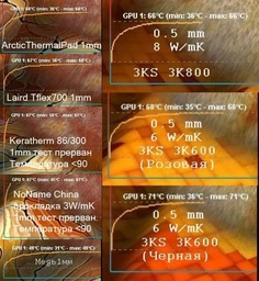 Термопрокладка 3KS R14 0.5 мм, 50x50 мм, (6 W/m·K) красная, совместимо с ноутбуками, видеокартами и ПК