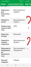 Газовая плита INDESIT IS5G1PMX/E (156327) фото от покупателей 14