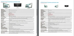 Монитор 34" HP E344c (6GJ95AA) фото от покупателей 3