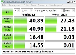 Флешка USB 3.0 64GB GoodRam Twister Black (UTS3-0640K0R11) фото от покупателей 3