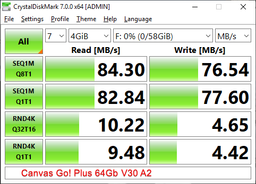 Карта пам'яті microSD Kingston 256Gb C10 UHS-I U3 V30 A2 +SD-адаптер (SDCG3/256GB) фото от покупателей 3