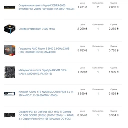 Материнская плата Gigabyte B450M DS3H (sAM4, AMD B450, PCI-Ex16) фото от покупателей 16