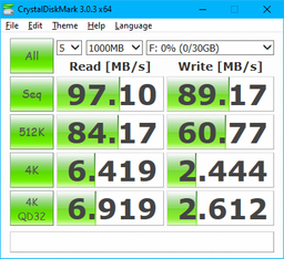 Карта памяти SANDISK SDHC Extreme Pro 32GB V30 UHS-I U3 (SDSDXXG-032G-GN4IN) фото от покупателей 6