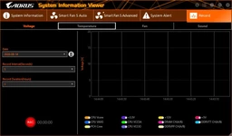 Материнская плата Gigabyte Z390 Aorus Pro (s1151, Intel Z390, PCI-Ex16) фото от покупателей 1