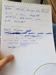 Чорнило Parker Quink чорне (11 010BK)