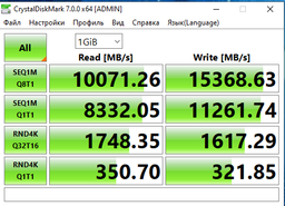 SSD накопичувач Adata XPG SX8200 Pro 1 TB (ASX8200PNP-1TT-C) фото від покупців 16
