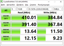Флеш память USB SANDISK Extreme Pro 256GB USB 3.2 Gen1 Black (SDCZ880-256G-G46) фото от покупателей 4