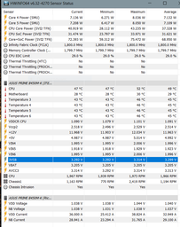 Материнская плата Asus Prime B450M-K (sAM4, AMD B450, PCI-Ex16) фото от покупателей 2