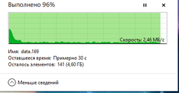 Накопитель SSD 128GB GOODRAM CX400 2.5" SATAIII 3D TLC (SSDPR-CX400-128) фото от покупателей 7