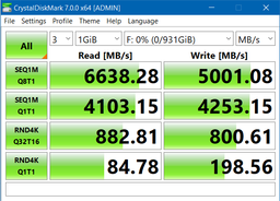 SSD накопичувач 2 TB Samsung 980 PRO (MZ-V8P2T0BW)