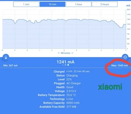 Зарядное устройство Xiaomi QC3.0 Quick Charger Black (MDY-08-EI-Black) фото от покупателей 6