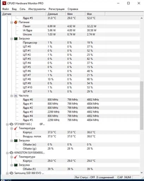 Процессор Intel Core i5 10600K 4.1GHz (12MB, Comet Lake, 125W, S1200) Box (BX8070110600K)