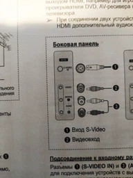 Медиаплеер X96 MAX PLUS (X96 Max+) 2гб 16гб S905X3 Андроид 9 Смарт ТВ Приставка фото от покупателей 7
