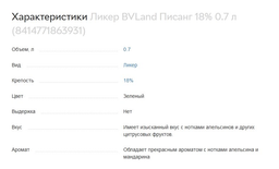 Ликер BVLand Писанг 18% 0.7 л (8414771863931)