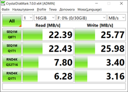Карта памяти Silicon Power microSDHC class 10 SD adapter 16Gb фото от покупателей 3