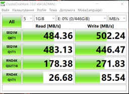 AMD Radeon R5 480GB 2.5" SATA III TLC (R5SL480G)