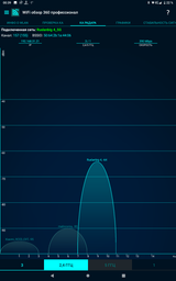 Планшет Pixus Joker 4/64GB Black FHD LTE фото от покупателей 18