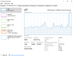 Процесор AMD Ryzen 5 3500X (100-100000158BOX) (Socket AM4, 6T, 4.1 ГГц, Box) фото от покупателей 5
