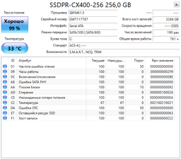 Накопитель SSD 128GB GOODRAM CX400 2.5" SATAIII 3D TLC (SSDPR-CX400-128) фото от покупателей 3