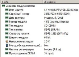 Оперативная память Saniter DDR3 4Gb 1333MHz PC3-10600 (№758) фото от покупателей 5