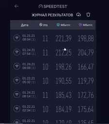 Маршрутизатор Netis WF2780 WiFi5 / AC1200 / 1 Гбіт/с фото від покупців 13