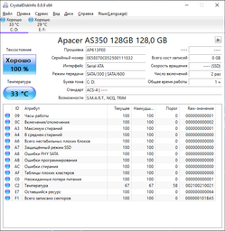 SSD накопитель Apacer as350 128gb 2.5" (95.db260.p100c) фото от покупателей 2