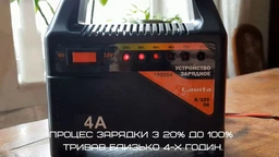 Зарядний пристрій Lavita 6-12V 5А LA 192204 фото от покупателей 1