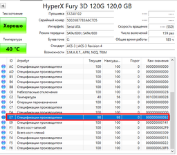 SSD диск Kingston HyperX Fury 3D 120GB 2.5" SATAIII TLC (KC-S44120-6F) фото от покупателей 17