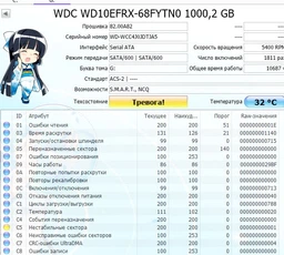 Жесткий диск 3.5' 2Tb Western Digital Red SATA3 64Mb 5400 rpm WD20EFRX фото от покупателей 2