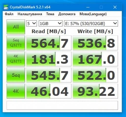Накопичувач SSD 500GB Samsung 870 EVO 2.5" SATAIII MLC (MZ-77E500BW)