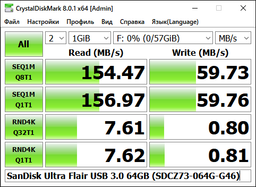Флеш память USB SANDISK Ultra Flair 64GB USB 3.0 Silver/Blue (SDCZ73-064G-G46B)